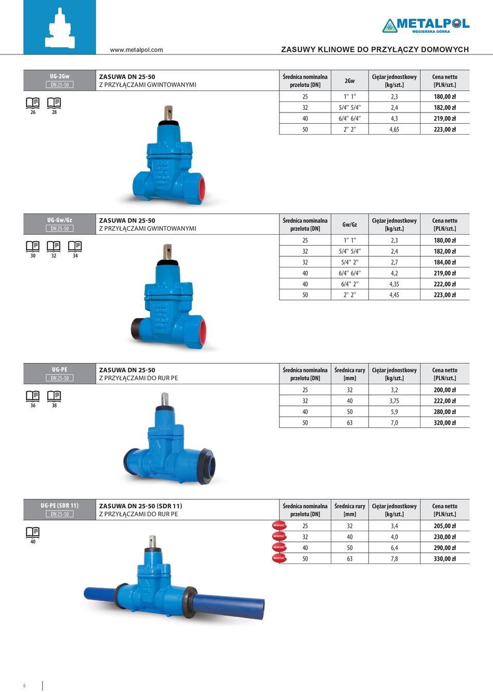 6/4'' 6/4'' 4,2 219,00 zł 40 6/4'' 2'' 4,35 222,00 zł 50 2'' 2'' 4,45 223,00 zł UG-PE DN 25-50 ZASUWA DN 25-50 Z PRZYŁĄCZAMI DO RUR PE rury 25 32 3,2 200,00 zł 36 38 32 40 3,75 222,00 zł 40