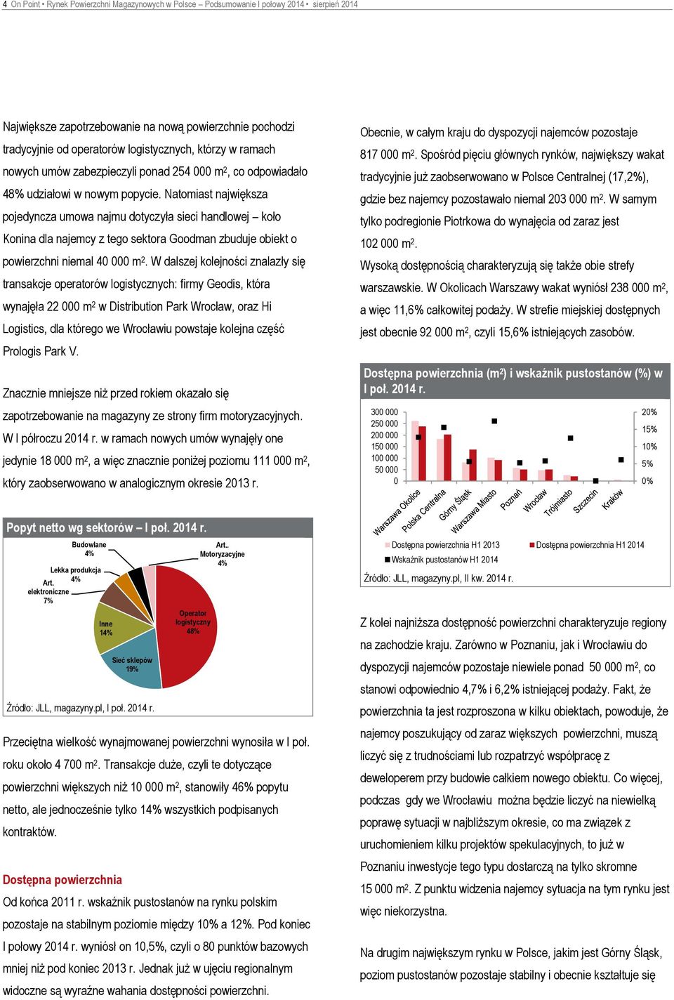 Natomiast największa pojedyncza umowa najmu dotyczyła sieci handlowej koło Konina dla najemcy z tego sektora Goodman zbuduje obiekt o powierzchni niemal 4 m 2.