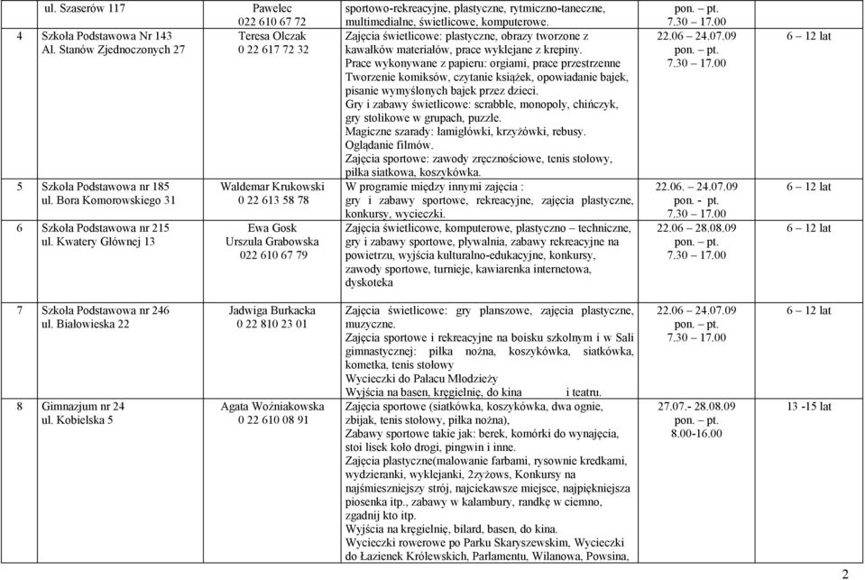 multimedialne, świetlicowe, komputerowe. Zajęcia świetlicowe: plastyczne, obrazy tworzone z kawałków materiałów, prace wyklejane z krepiny.