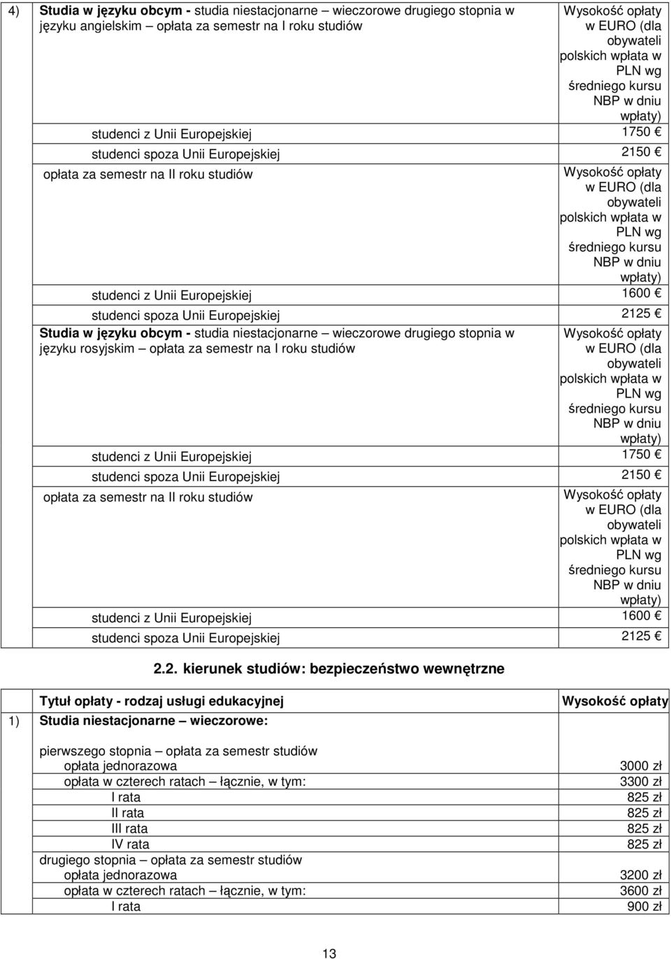 wpłaty) studenci z Unii Europejskiej 1600 studenci spoza Unii Europejskiej 2125 Studia w języku obcym - studia niestacjonarne wieczorowe drugiego stopnia w języku rosyjskim opłata za semestr na I