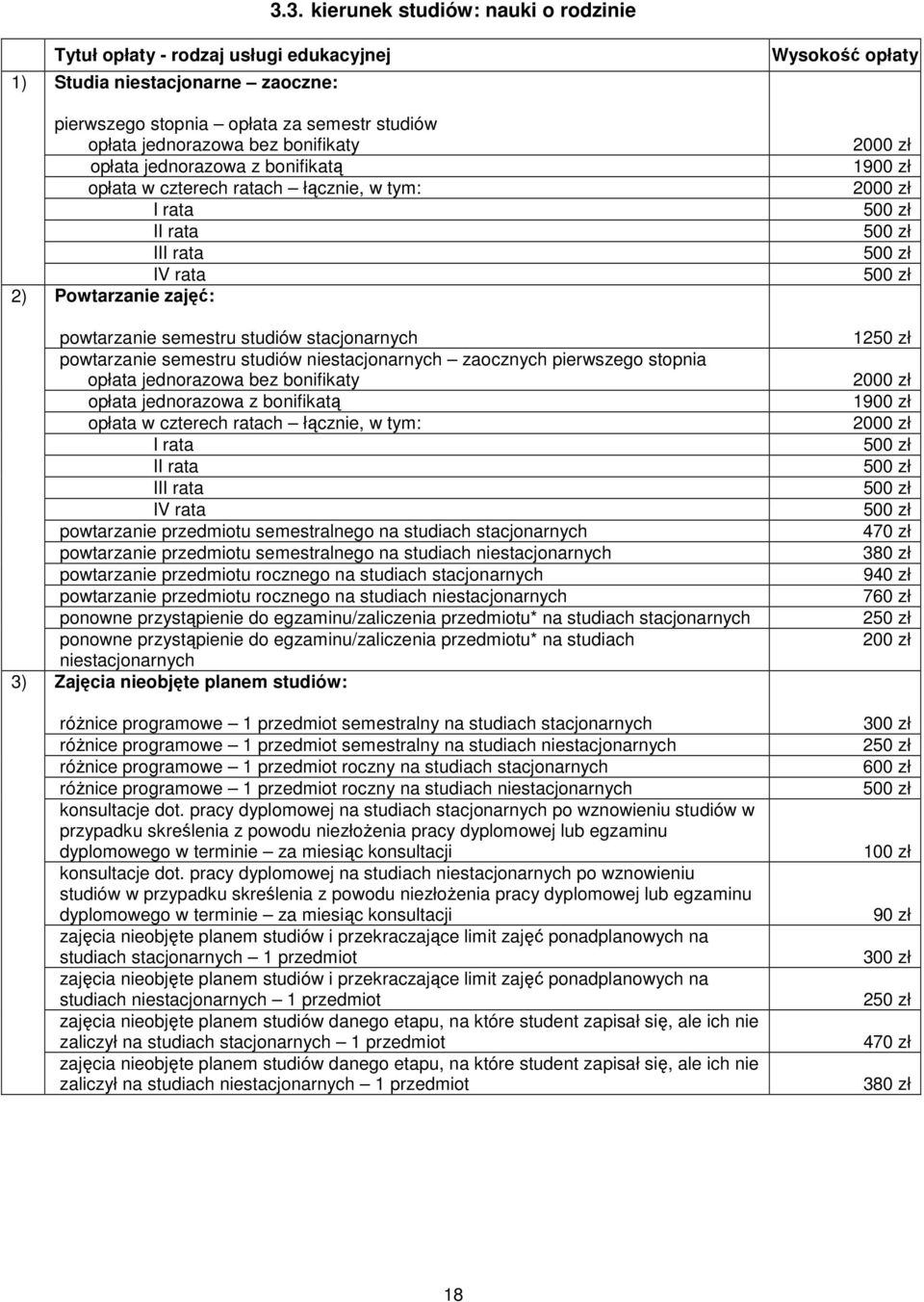 semestralnego na studiach niestacjonarnych powtarzanie przedmiotu rocznego na studiach stacjonarnych powtarzanie przedmiotu rocznego na studiach niestacjonarnych ponowne przystąpienie do