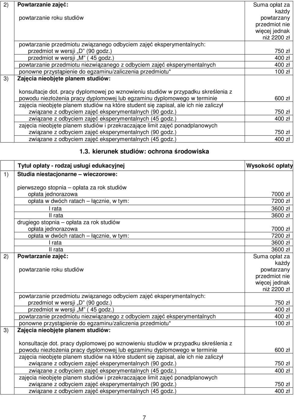 terminie zajęcia nieobjęte planem studiów na które student się zapisał, ale ich nie zaliczył związane z odbyciem zajęć eksperymentalnych (90 godz.