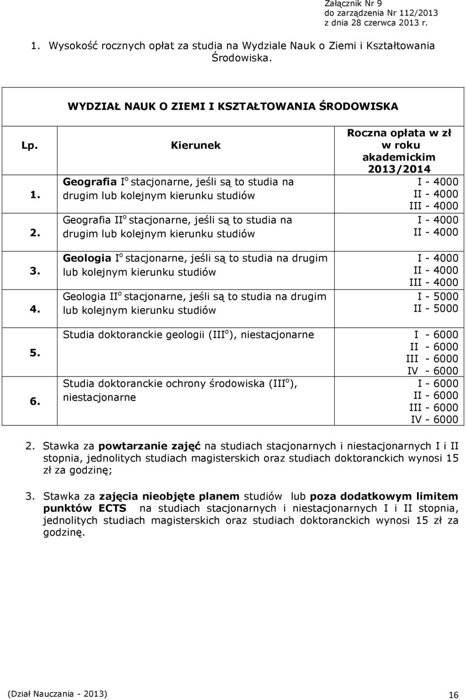 II o stacjonarne, jeśli są to studia na drugim lub Roczna opłata w zł w roku akademickim 2013/2014 I - 4000 II - 4000 III - 4000 I - 4000 II - 4000 I - 4000 II - 4000 III - 4000 I - 5000 II - 5000 5.
