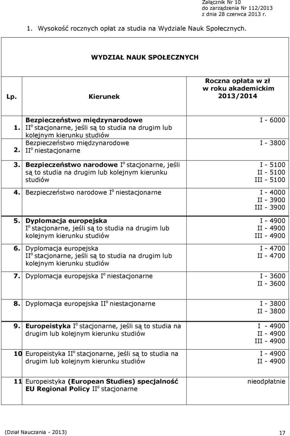 Bezpieczeństwo narodowe I o stacjonarne, jeśli są to studia na drugim lub kolejnym kierunku I - 5100 II - 5100 III - 5100 4. Bezpieczeństwo narodowe I - 4000 II - 3900 III - 3900 5.