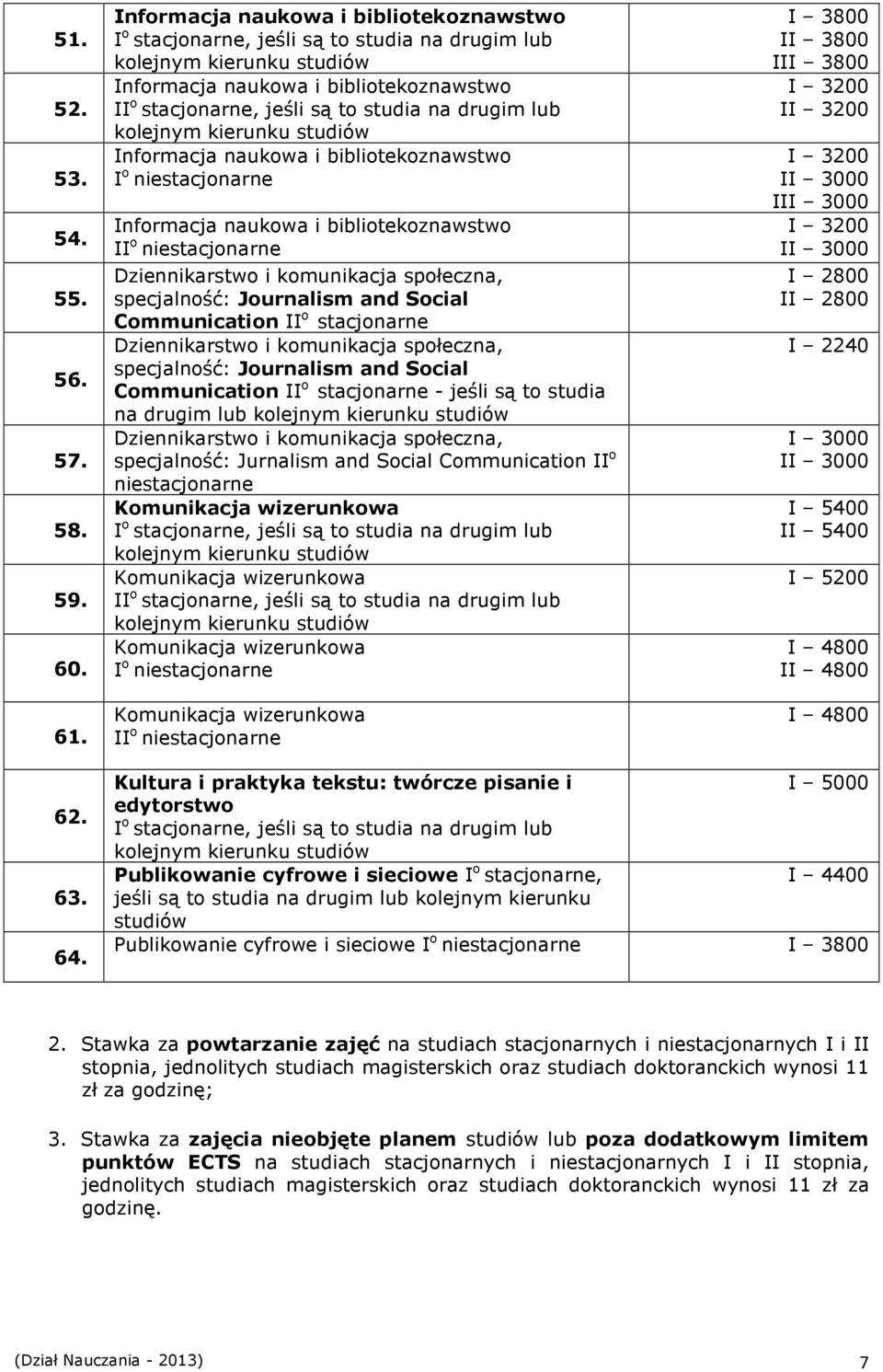społeczna, specjalność: Journalism and Social Communication II o stacjonarne Dziennikarstwo i komunikacja społeczna, specjalność: Journalism and Social Communication II o stacjonarne - jeśli są to
