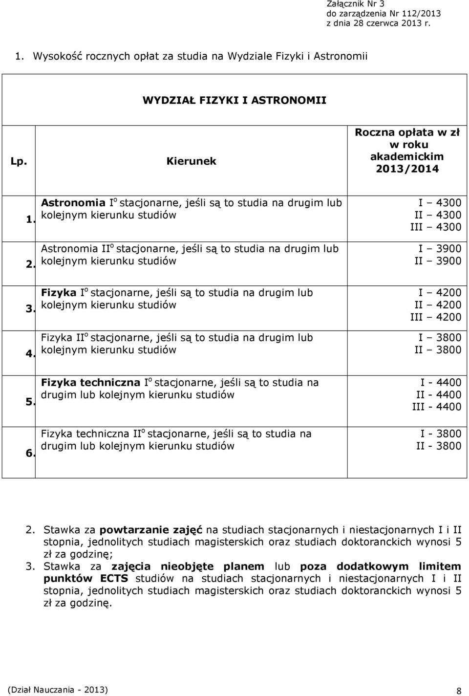 Astronomia Astronomia Fizyka Fizyka Fizyka techniczna I o stacjonarne, jeśli są to studia na drugim lub Fizyka techniczna II o stacjonarne, jeśli są to studia na drugim lub I 4300 II 4300 III 4300 I