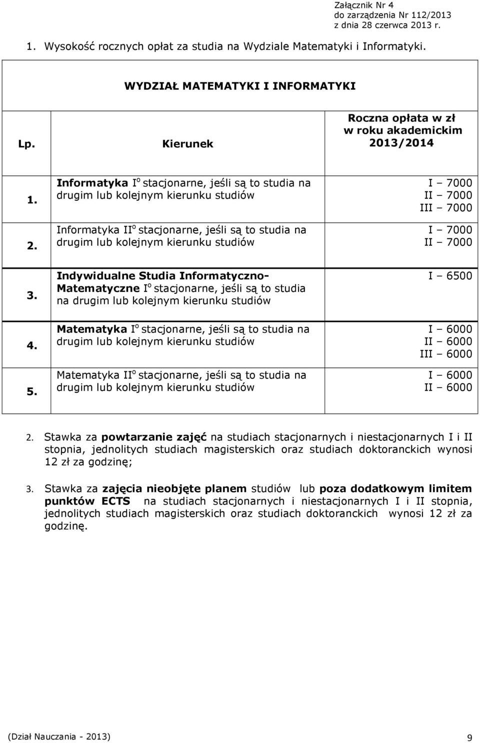 13/2014 1. 2. Informatyka I o stacjonarne, jeśli są to studia na drugim lub Informatyka II o stacjonarne, jeśli są to studia na drugim lub I 7000 II 7000 III 7000 I 7000 II 7000 3.