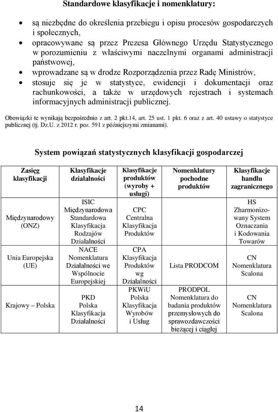 także w urzędowych rejestrach i systemach informacyjnych administracji publicznej. Obowiązki te wynikają bezpośrednio z art. 2 pkt.14, art. 25 ust. 1 pkt. 6 oraz z art.