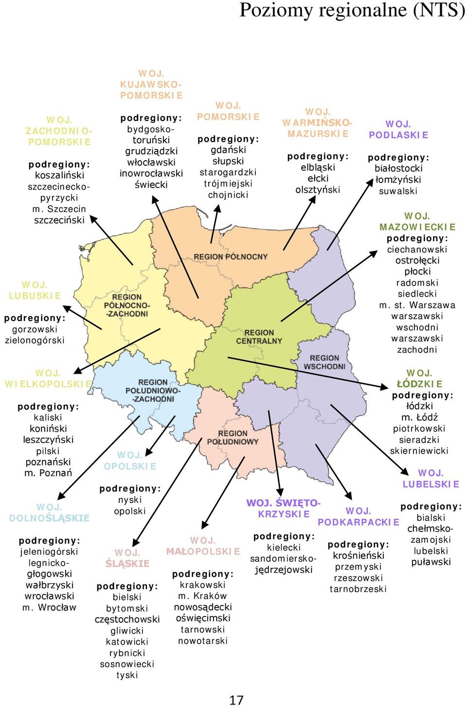 WIELKOPOLSKIE podregiony: kaliski koniński leszczyński pilski poznański m. Poznań WOJ. POMORSKIE podregiony: gdański słupski starogardzki trójmiejski chojnicki WOJ.