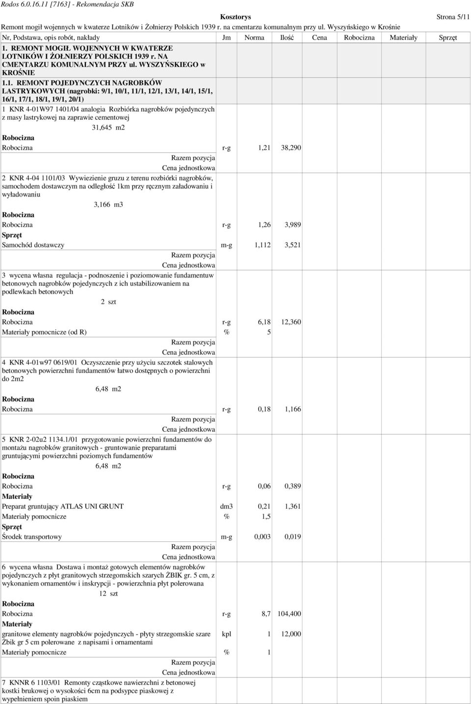 1. REMONT POJEDYNCZYCH NAGROBKÓW LASTRYKOWYCH (nagrobki: 9/1, 10/1, 11/1, 12/1, 13/1, 14/1, 15/1, 16/1, 17/1, 18/1, 19/1, 20/1) 1 KNR 4-01W97 1401/04 Rozbiórka nagrobków pojedynczych z masy