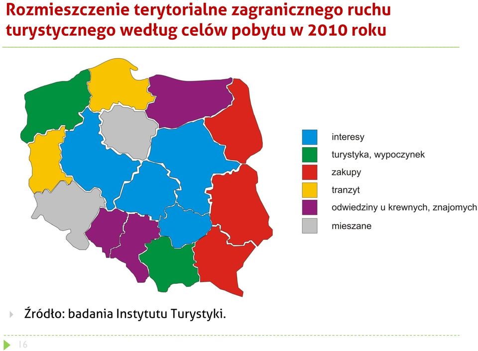 według celów pobytu w 2010 roku