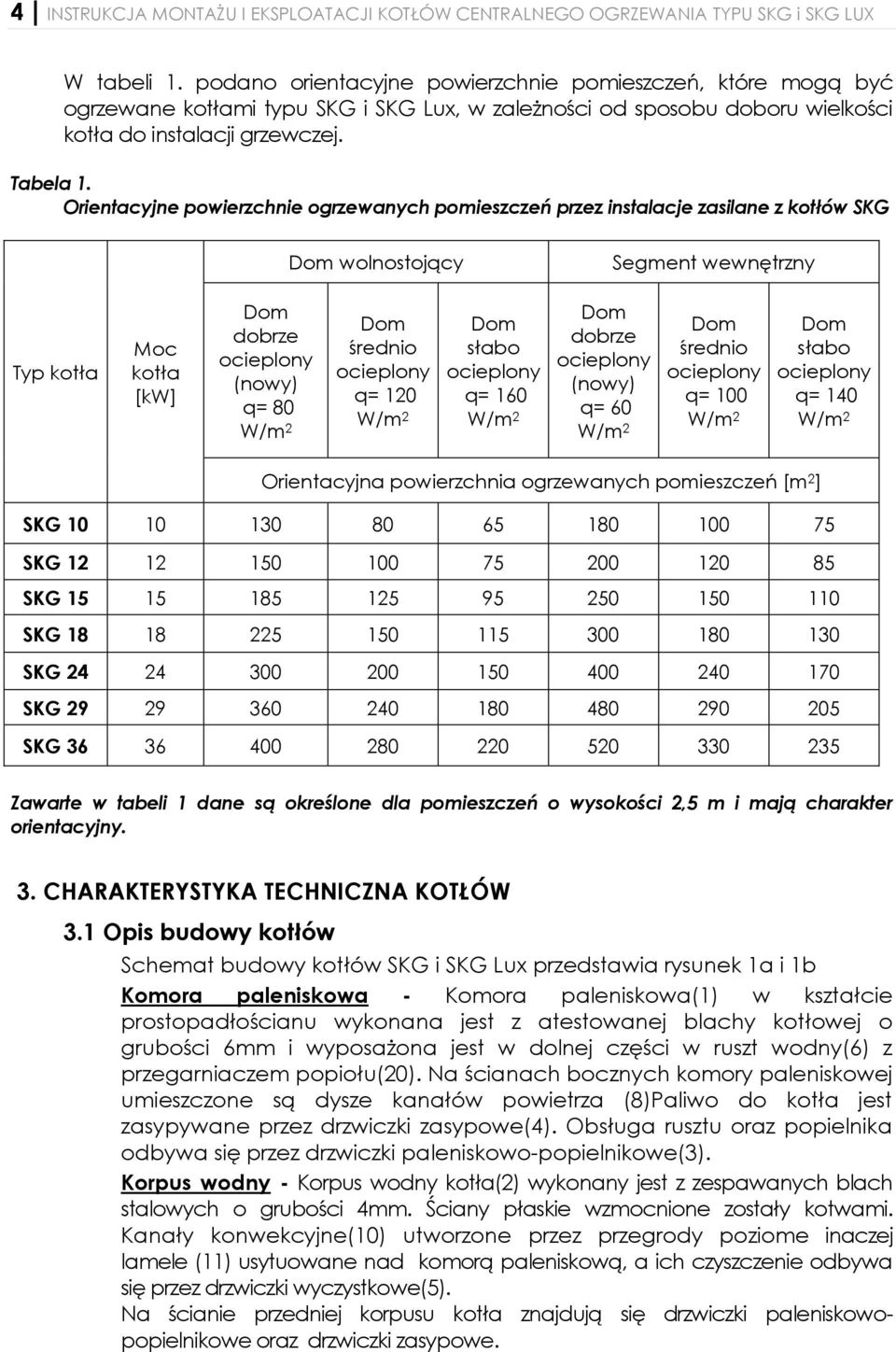 Orientacyjne powierzchnie ogrzewanych pomieszczeń przez instalacje zasilane z kotłów SKG Dom wolnostojący Segment wewnętrzny Typ kotła Moc kotła [kw] Dom dobrze ocieplony (nowy) q= 80 W/m 2 Dom