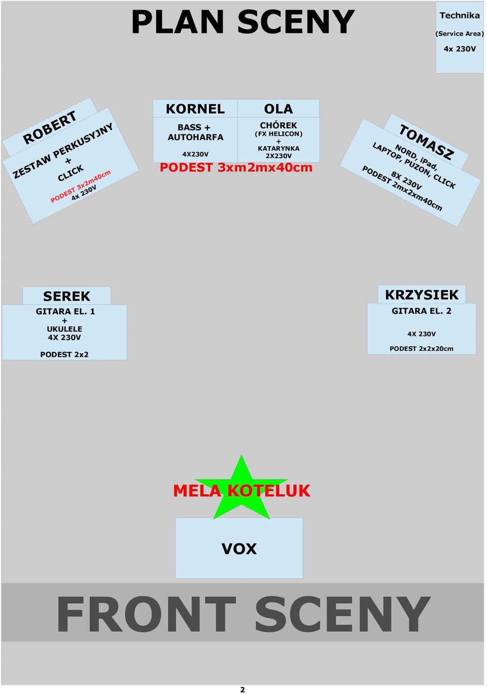 3xm2mx40cm TOMASZ SEREK GITARA EL.