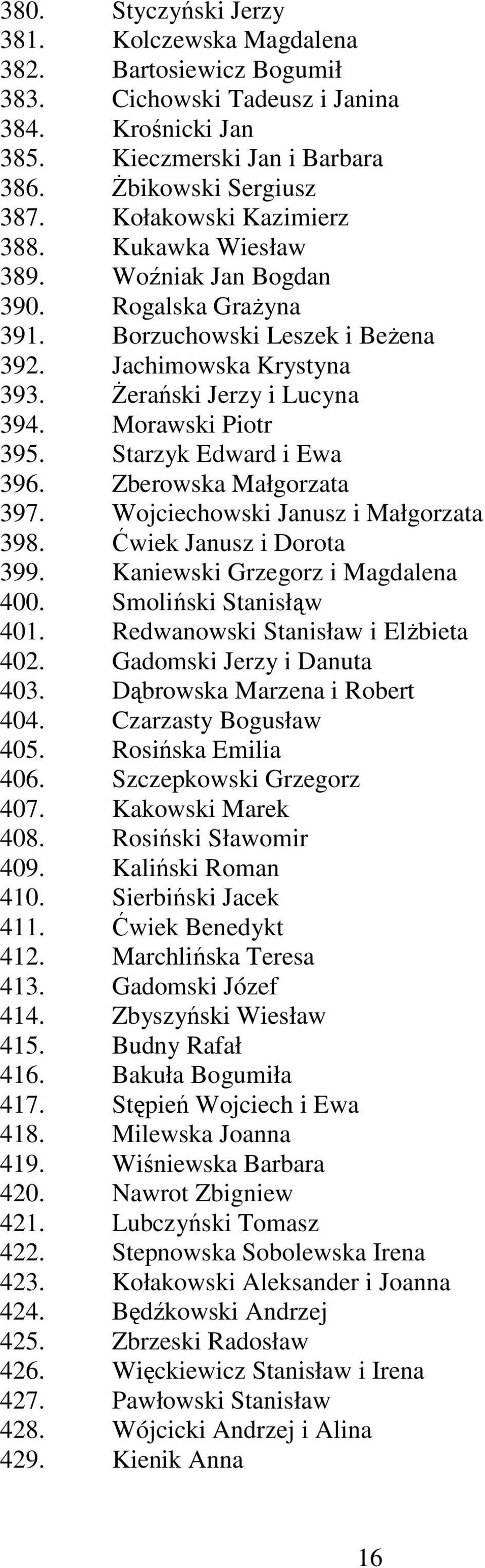 Morawski Piotr 395. Starzyk Edward i Ewa 396. Zberowska Małgorzata 397. Wojciechowski Janusz i Małgorzata 398. Ćwiek Janusz i Dorota 399. Kaniewski Grzegorz i Magdalena 400. Smoliński Stanisłąw 401.