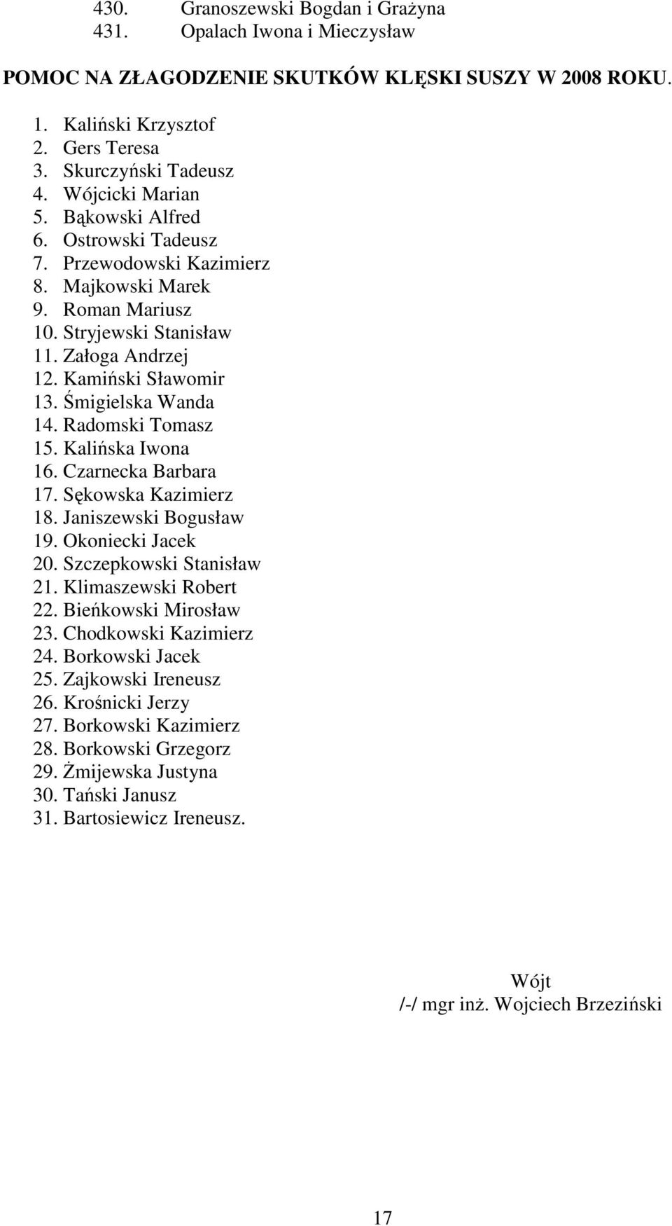 Śmigielska Wanda 14. Radomski Tomasz 15. Kalińska Iwona 16. Czarnecka Barbara 17. Sękowska Kazimierz 18. Janiszewski Bogusław 19. Okoniecki Jacek 20. Szczepkowski Stanisław 21. Klimaszewski Robert 22.