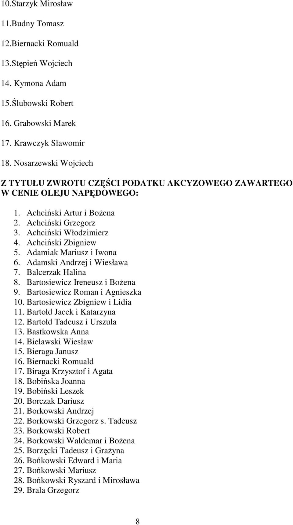 Adamiak Mariusz i Iwona 6. Adamski Andrzej i Wiesława 7. Balcerzak Halina 8. Bartosiewicz Ireneusz i BoŜena 9. Bartosiewicz Roman i Agnieszka 10. Bartosiewicz Zbigniew i Lidia 11.