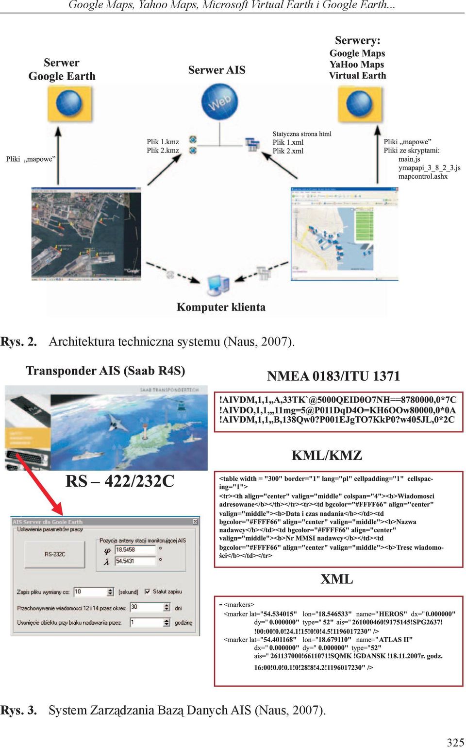 Architektura techniczna systemu (Naus, 2007).