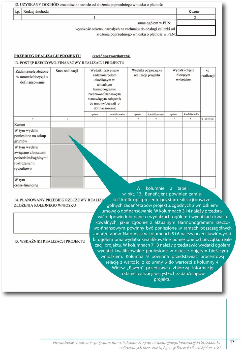 poszczególnych zadań/etapów. Natomiast w kolumnach 5 i 6 należy przedstawić wydatki ogółem oraz wydatki kwalifikowalne poniesione od początku realizacji projektu.