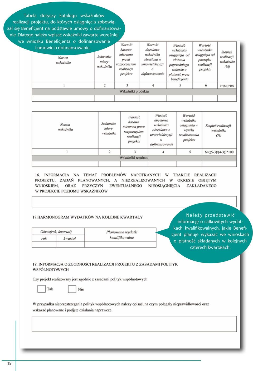 Dlatego należy wpisać wskaźniki zawarte wcześniej we wniosku Beneficjenta o dofinansowanie i umowie o