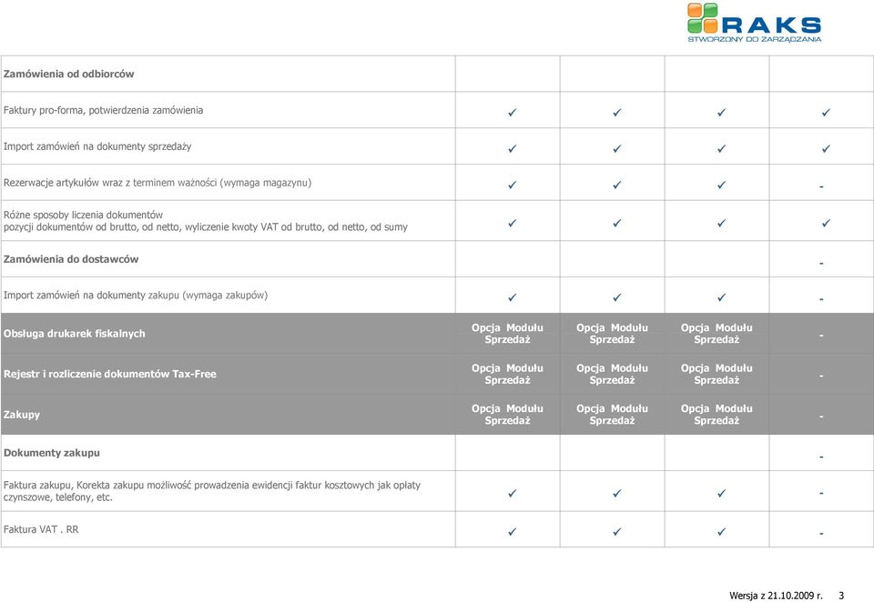dostawców Import zamówień na dokumenty zakupu (wymaga zakupów) Obsługa drukarek fiskalnych Rejestr i rozliczenie dokumentów TaxFree Zakupy Dokumenty zakupu