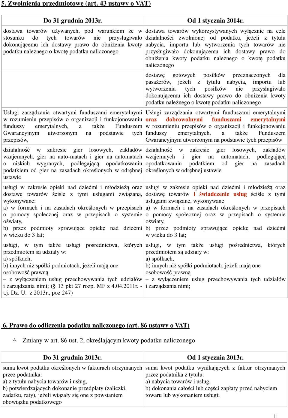 zarządzania otwartymi funduszami emerytalnymi w rozumieniu przepisów o organizacji i funkcjonowaniu funduszy emerytalnych, a także Funduszem Gwarancyjnym utworzonym na podstawie tych przepisów,