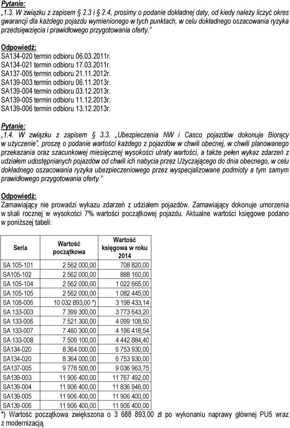 przygotowania oferty. SA134-020 termin odbioru 06.03.2011r. SA134-021 termin odbioru 17.03.2011r. SA137-005 termin odbioru 21.11.2012r. SA139-003 termin odbioru 06.11.2013r.