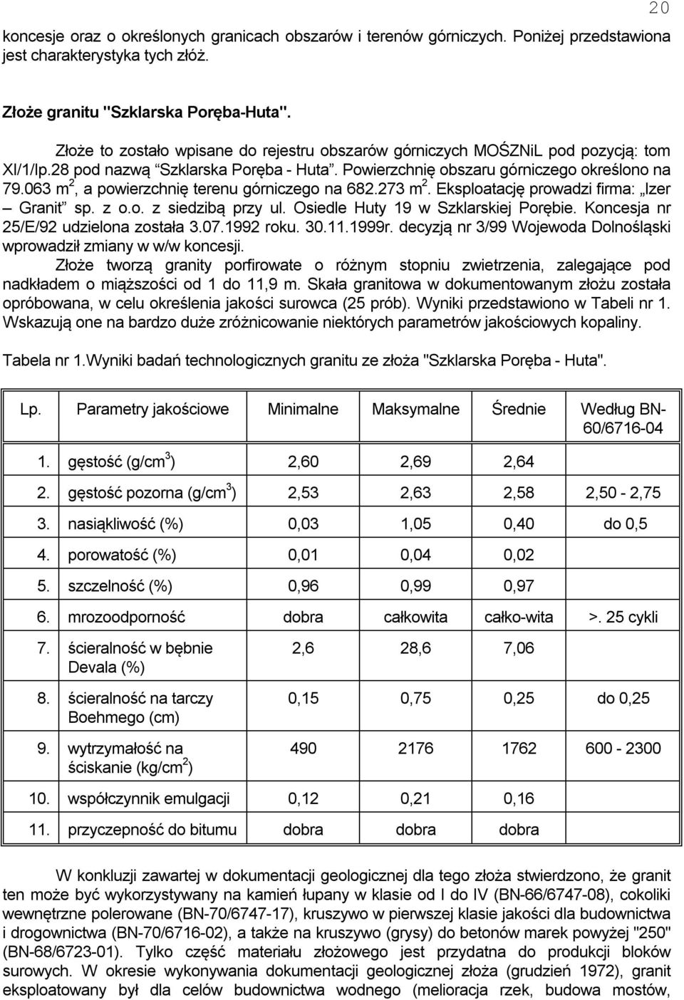 063 m 2, a powierzchnię terenu górniczego na 682.273 m 2. Eksploatację prowadzi firma: Izer Granit sp. z o.o. z siedzibą przy ul. Osiedle Huty 19 w Szklarskiej Porębie.