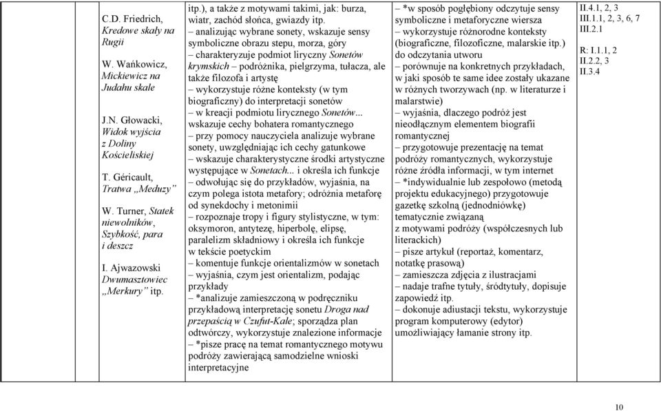 analizując wybrane sonety, wskazuje sensy symboliczne obrazu stepu, morza, góry charakteryzuje podmiot liryczny Sonetów krymskich podróżnika, pielgrzyma, tułacza, ale także filozofa i artystę