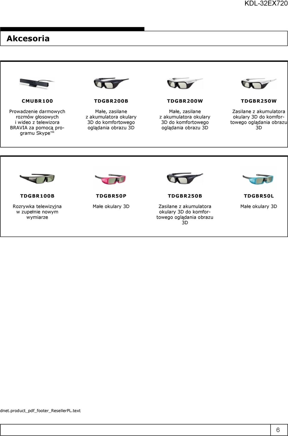 Zasilane z akumulatora okulary 3D do komfortowego oglądania obrazu 3D TDGBR100B TDGBR50P TDGBR250B TDGBR50L Rozrywka telewizyjna w zupełnie nowym