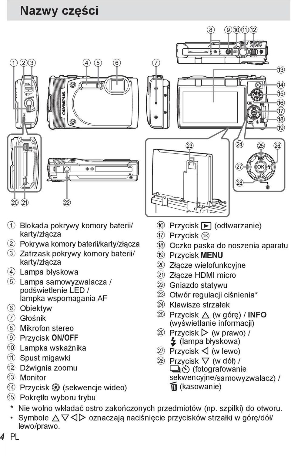 ciśnienia* 6 Obiektyw n Klawisze strzałek 7 Głośnik o Przycisk F (w górę) / INFO (wyświetlanie informacji) 8 Mikrofon stereo p Przycisk I (w prawo) / 9 Przycisk n # (lampa błyskowa) 0 Lampka