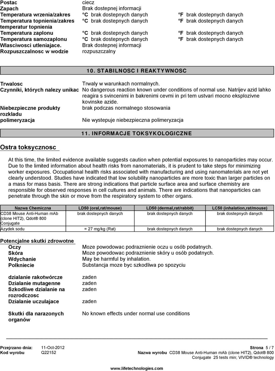 Czynniki, których nalezy unikac No dangerous reaction known under conditions of normal use.