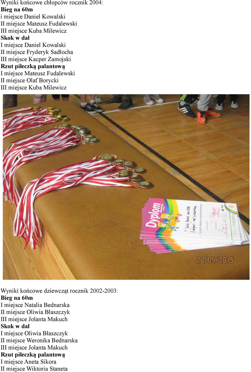 Milewicz Wyniki końcowe dziewcząt rocznik 2002-2003: Bieg na 60m I miejsce Natalia Bednarska II miejsce Oliwia Błaszczyk III miejsce Jolanta Makuch Skok w dal