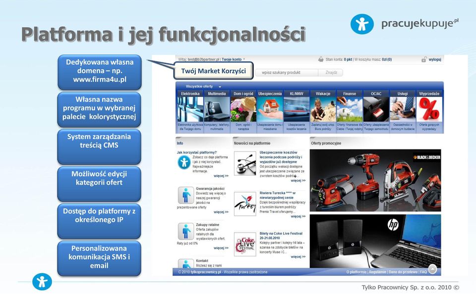 kolorystycznej System zarządzania treścią CMS Możliwość edycji kategorii