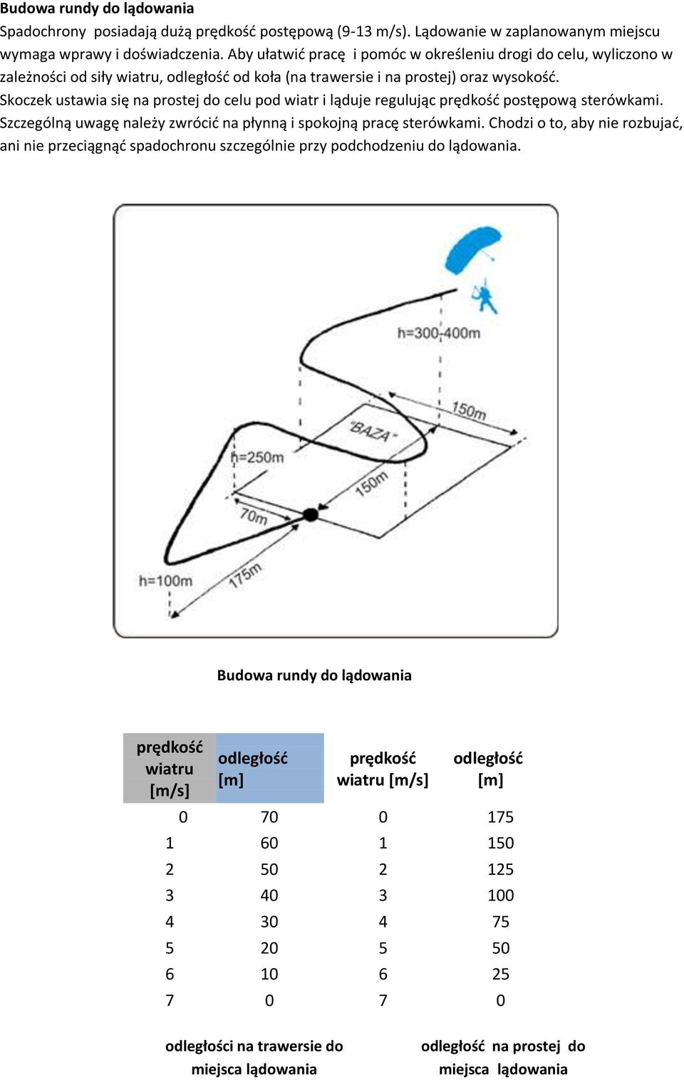 Skoczek ustawia się na prostej do celu pod wiatr i ląduje regulując prędkośd postępową sterówkami. Szczególną uwagę należy zwrócid na płynną i spokojną pracę sterówkami.