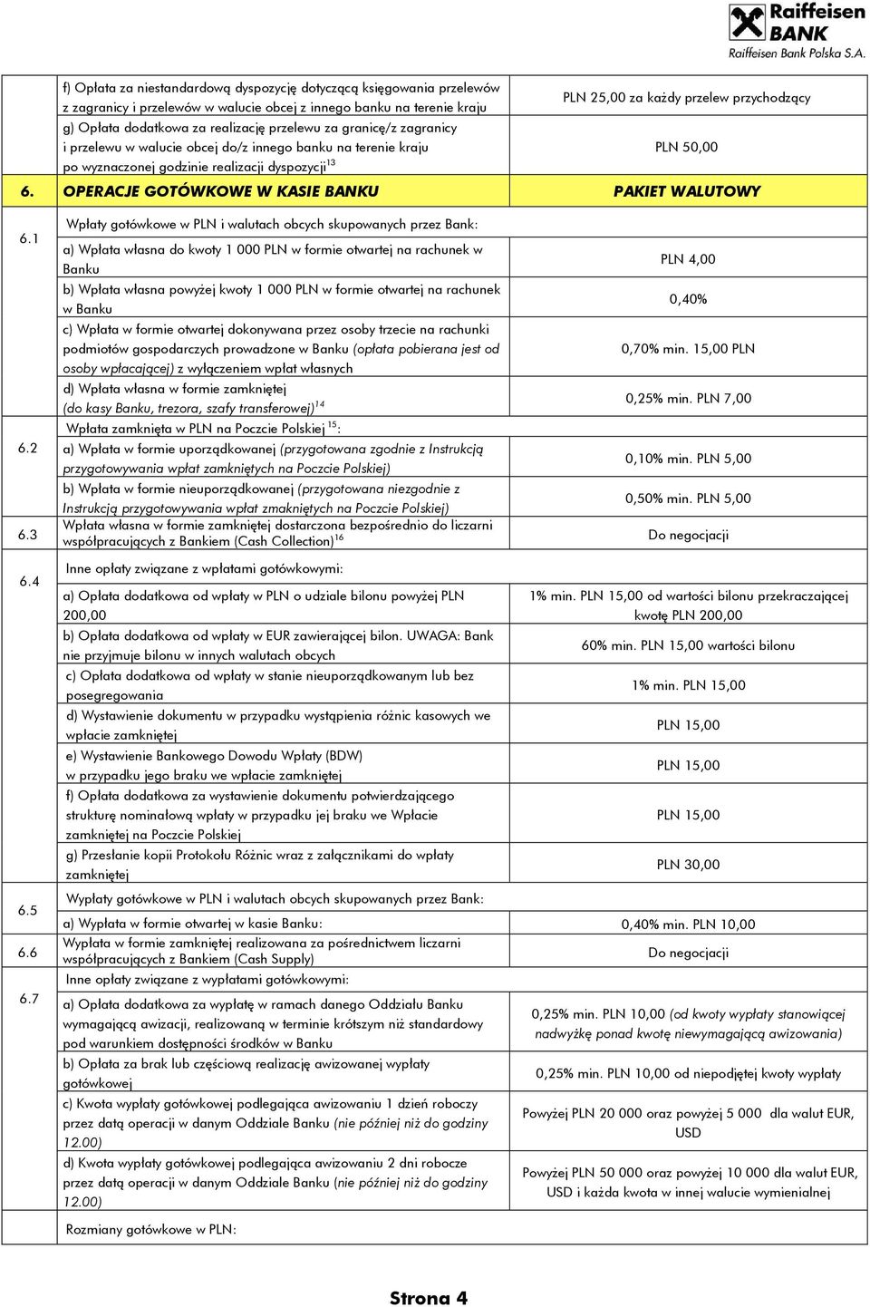 OPERACJE GOTÓWKOWE W KASIE BANKU PAKIET WALUTOWY 6.1 6.2 6.3 6.4 6.5 6.6 6.