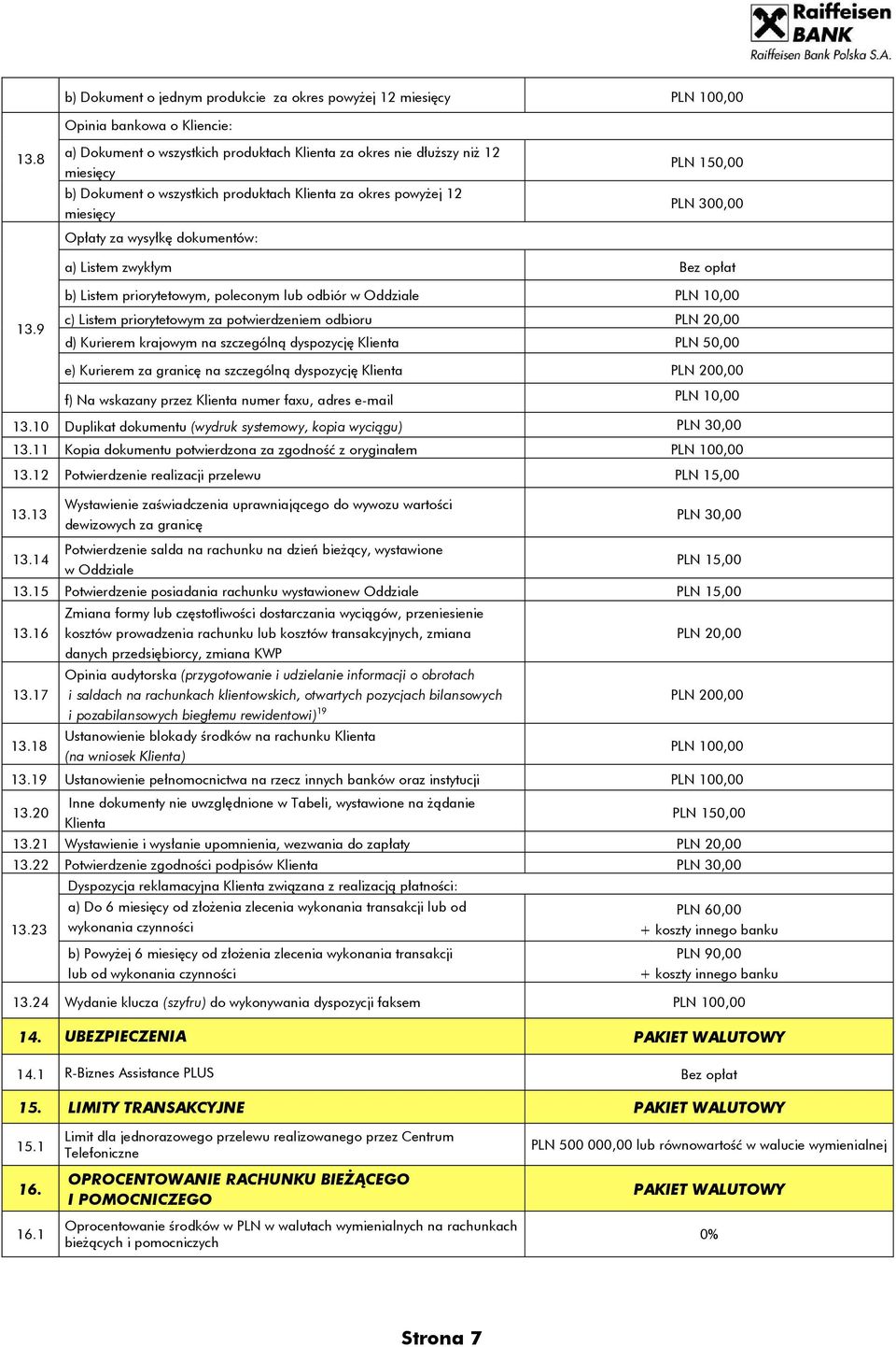 PLN 300,00 a) Listem zwykłym b) Listem priorytetowym, poleconym lub odbiór w Oddziale PLN 10,00 13.