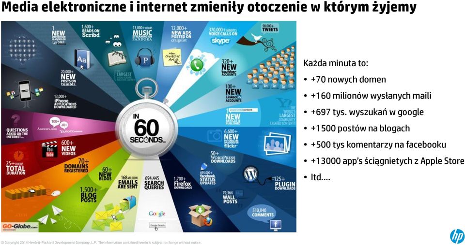 maili +697 tys.