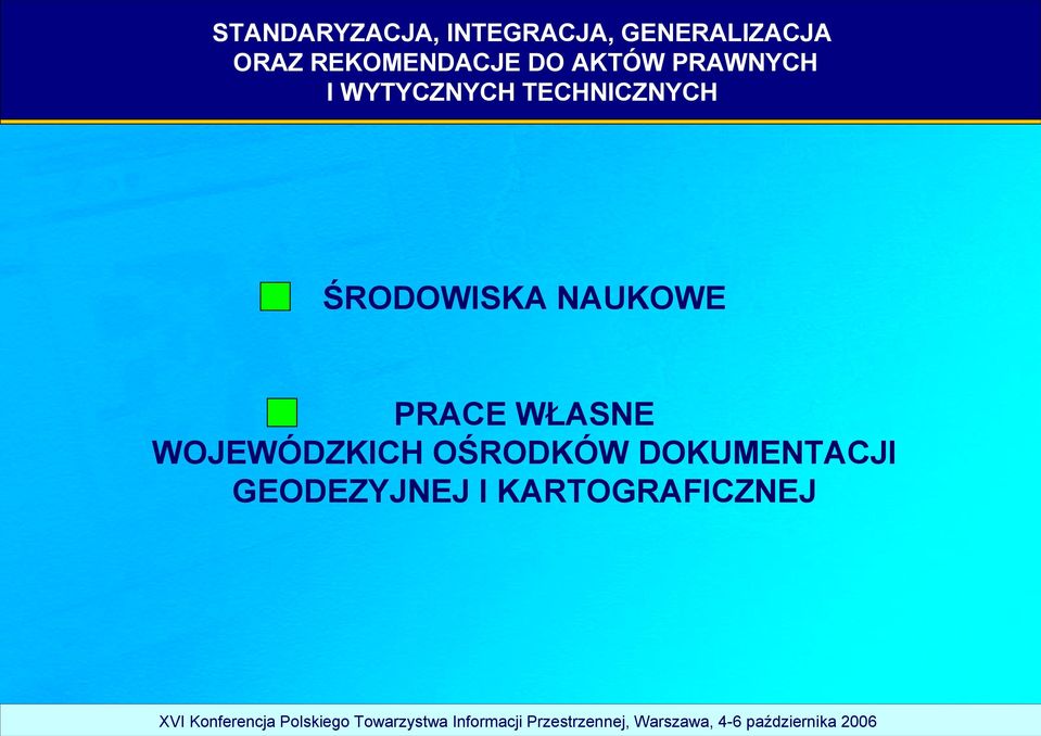 TECHNICZNYCH ŚRODOWISKA NAUKOWE PRACE WŁASNE