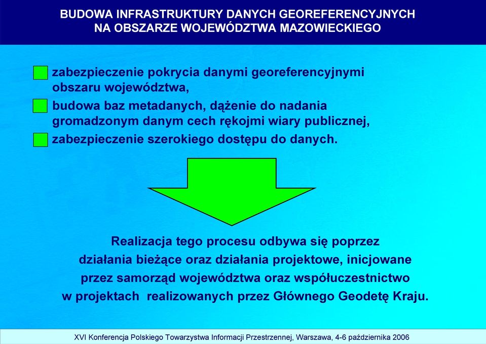 budowa baz metadanych, dążenie do nadania gromadzonym danym cech rękojmi wiary publicznej,!