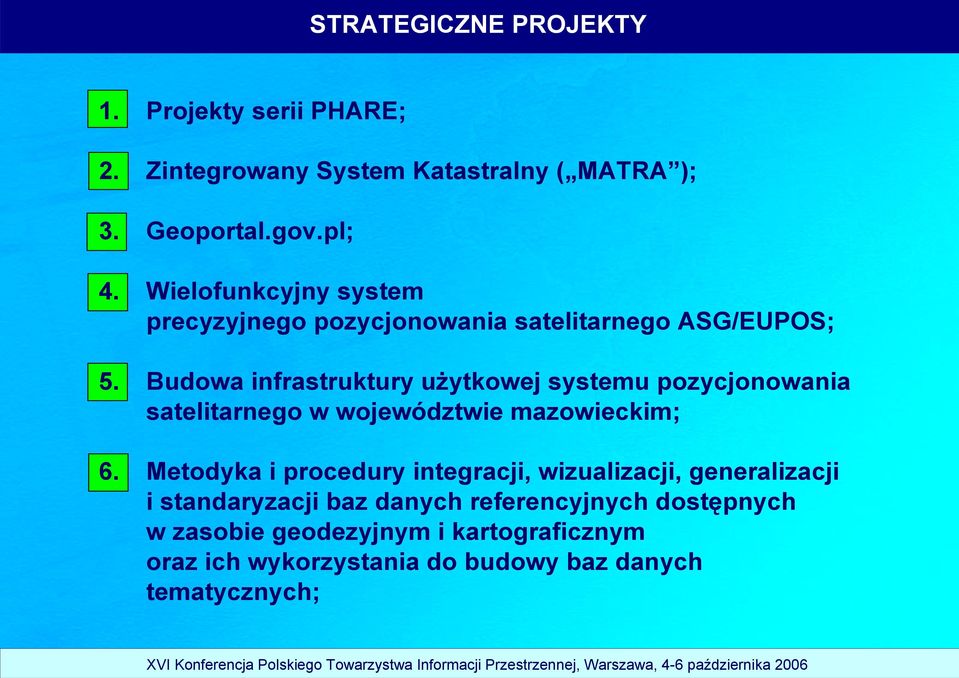 Budowa infrastruktury użytkowej systemu pozycjonowania satelitarnego w województwie mazowieckim; 6.