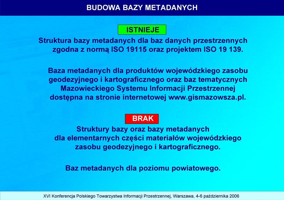 Baza metadanych dla produktów wojewódzkiego zasobu geodezyjnego i kartograficznego oraz baz tematycznych Mazowieckiego Systemu