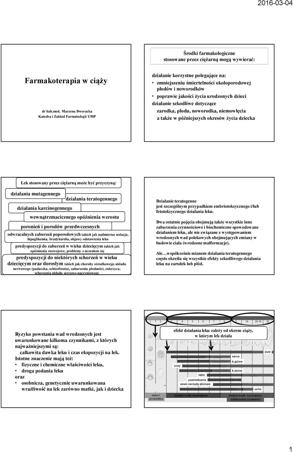 szkodliwe dotyczące zarodka, płodu, noworodka, niemowlęcia a także w późniejszych okresów życia dziecka Lek stosowany przez ciężarną może być przyczyną: działania mutagennego działania karcinogennego