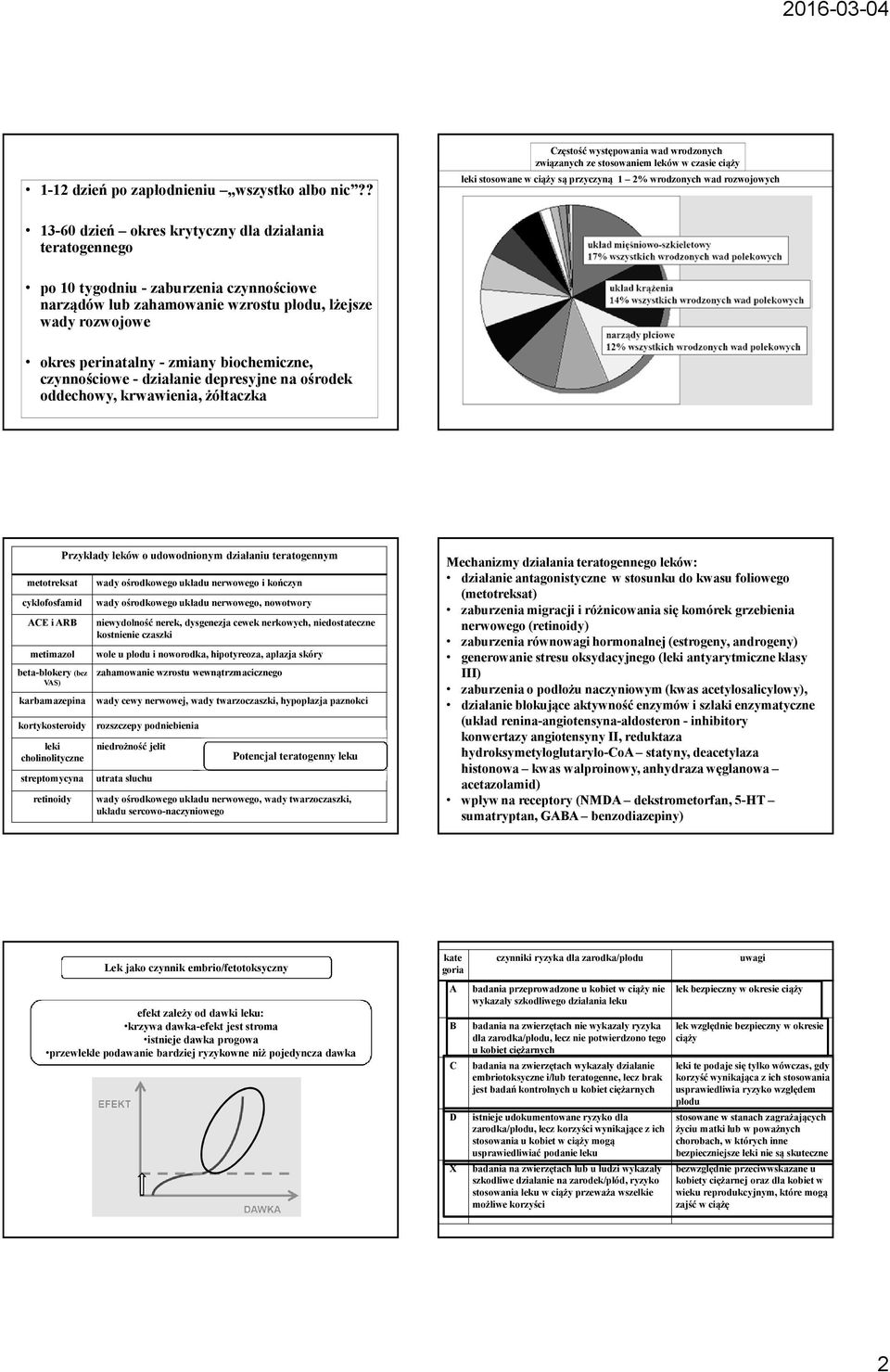 teratogennego po 10 tygodniu - zaburzenia czynnościowe narządów lub zahamowanie wzrostu płodu, lżejsze wady rozwojowe okres perinatalny - zmiany biochemiczne, czynnościowe - działanie depresyjne na
