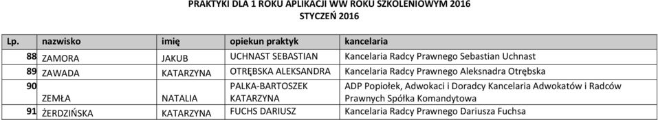 PALKA-BARTOSZEK ADP Popiołek, Adwokaci i Doradcy Kancelaria Adwokatów i Radców ZEMŁA
