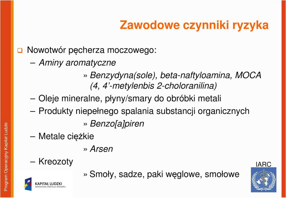 mineralne, płyny/smary do obróbki metali Produkty niepełnego spalania substancji