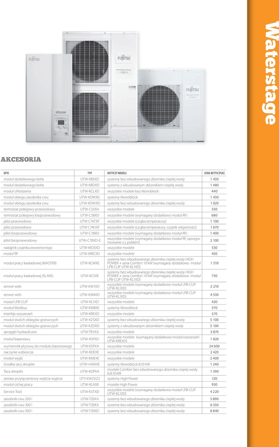wbudowanego zbiornika ciepłej wody 1 020 termostat pokojowy przewodowy UTW-C55XA wszystkie modele 550 termostat pokojowy bezprzewodowy UTW-C58XD wszystkie modele (wymagany dodatkowo moduł RF) 680
