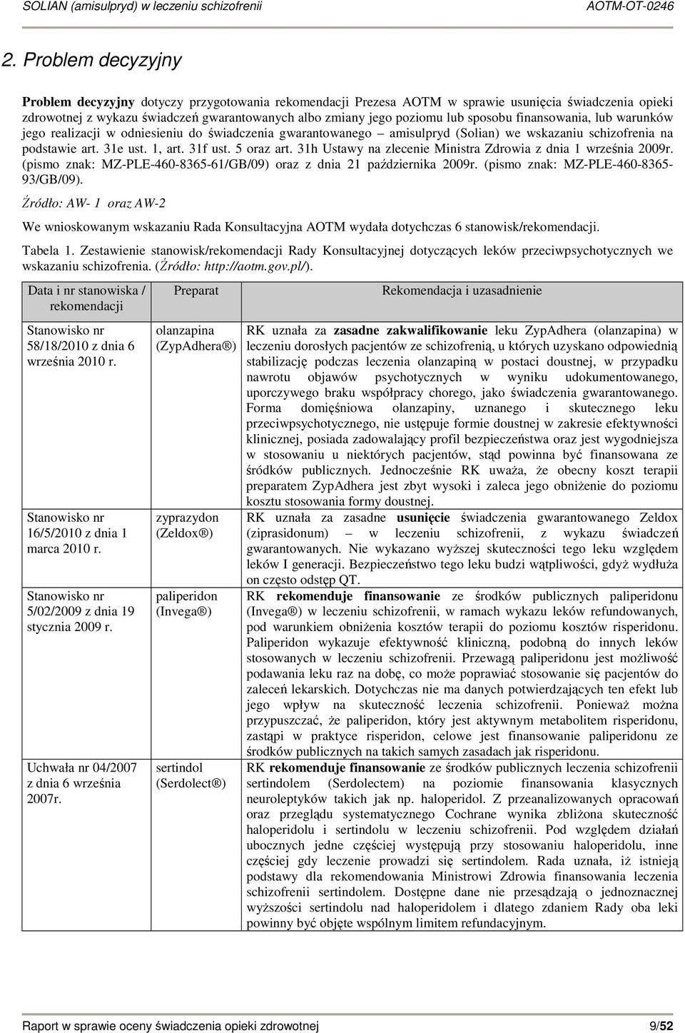 31h Ustawy na zlecenie Ministra Zdrowia z dnia 1 września 2009r. (pismo znak: MZ-PLE-460-8365-61/GB/09) oraz z dnia 21 października 2009r. (pismo znak: MZ-PLE-460-8365- 93/GB/09).