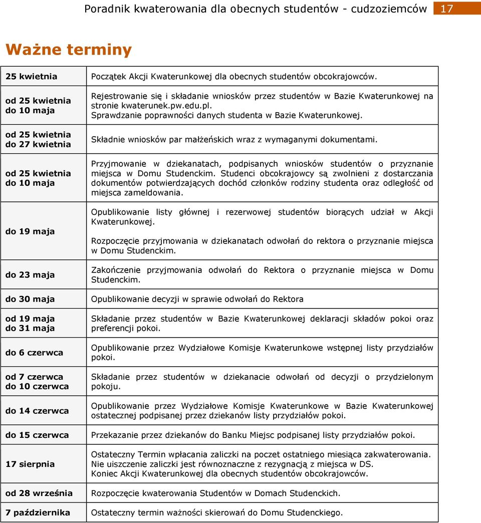 czerwca 17 sierpnia od 28 września Rejestrowanie się i składanie wniosków przez studentów w Bazie Kwaterunkowej na stronie kwaterunek.pw.edu.pl.