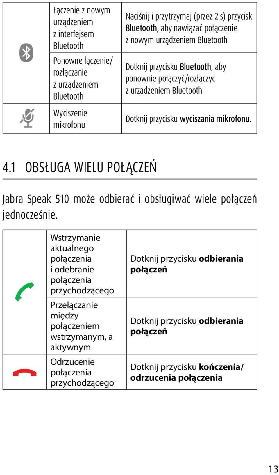 1 Obsługa wielu połączeń Jabra Speak 510 może odbierać i obsługiwać wiele połączeń jednocześnie.