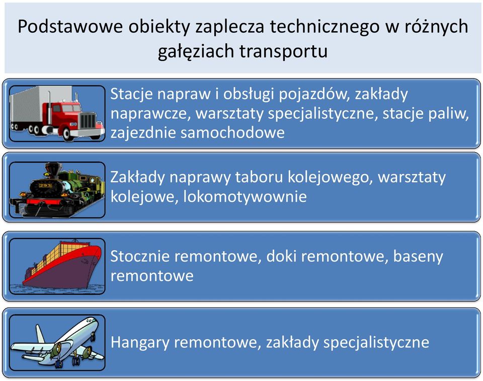 samochodowe Zakłady naprawy taboru kolejowego, warsztaty kolejowe, lokomotywownie